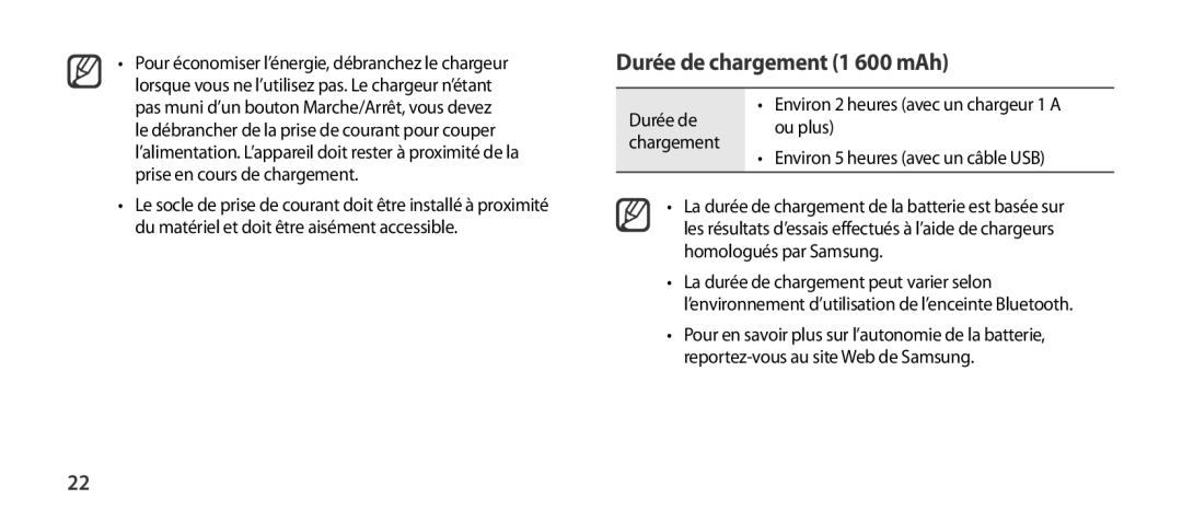 Samsung EO-SG900DLEGRU, EO-SG900DSEGWW, EO-SG900DREGWW, EO-SG900DBEGWW Durée de chargement 1 600 mAh, Ou plus, Chargement 