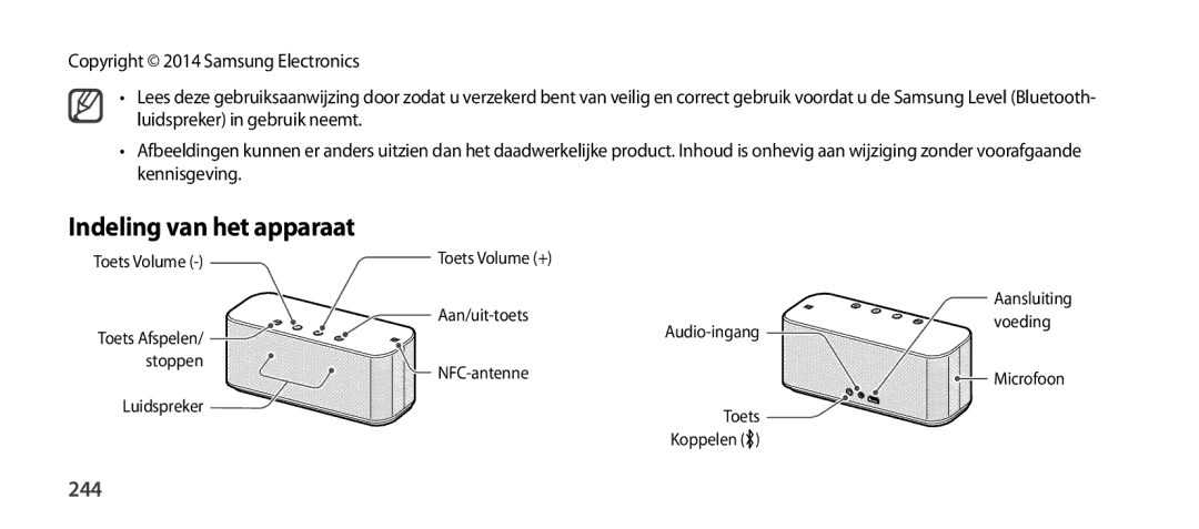 Samsung EO-SG900DREGRU, EO-SG900DSEGWW, EO-SG900DREGWW, EO-SG900DBEGWW, EO-SG900DLEGWW manual Indeling van het apparaat, 244 