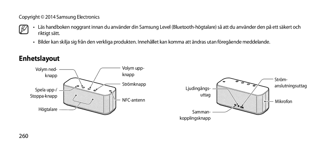 Samsung EO-SG900DSEGWW, EO-SG900DREGWW, EO-SG900DBEGWW, EO-SG900DLEGWW, EO-SG900DSEDWW, EO-SG900DREDWW manual Enhetslayout, 260 