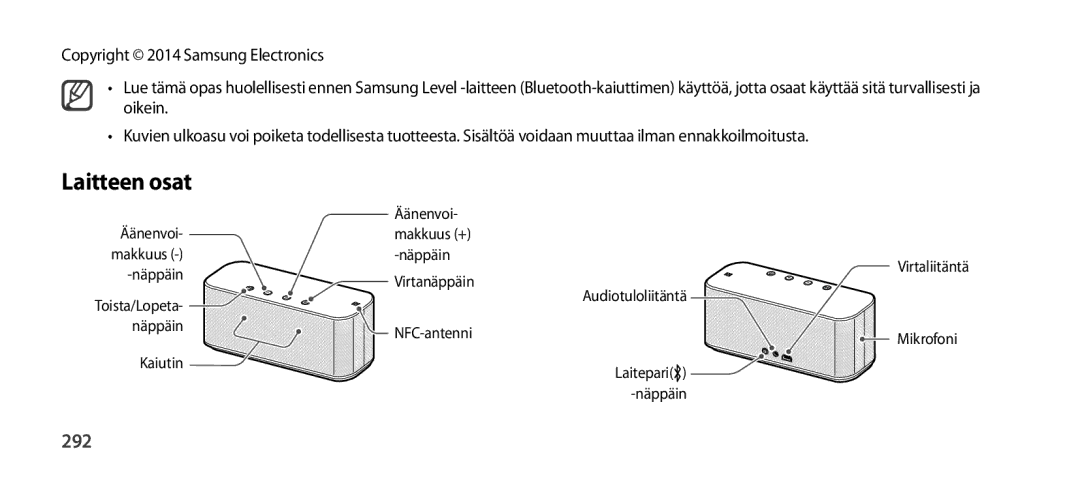 Samsung EO-SG900DREDWW, EO-SG900DSEGWW, EO-SG900DREGWW, EO-SG900DBEGWW, EO-SG900DLEGWW, EO-SG900DSEDWW manual Laitteen osat, 292 