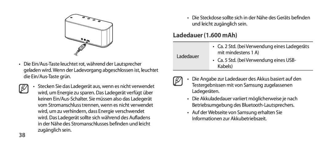 Samsung EO-SG900DBEGRU, EO-SG900DSEGWW manual Ladedauer 1.600 mAh, Ladedauer Mit mindestens 1 a, Kabels, Zugänglich sein 