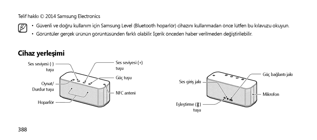 Samsung EO-SG900DSEGRU, EO-SG900DSEGWW, EO-SG900DREGWW, EO-SG900DBEGWW, EO-SG900DLEGWW, EO-SG900DSEDWW Cihaz yerleşimi, 388 