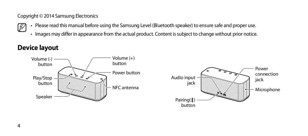 Samsung EO-SG900DSEGWW, EO-SG900DREGWW, EO-SG900DBEGWW, EO-SG900DLEGWW manual Button, Speaker Power, Jack, Microphone 