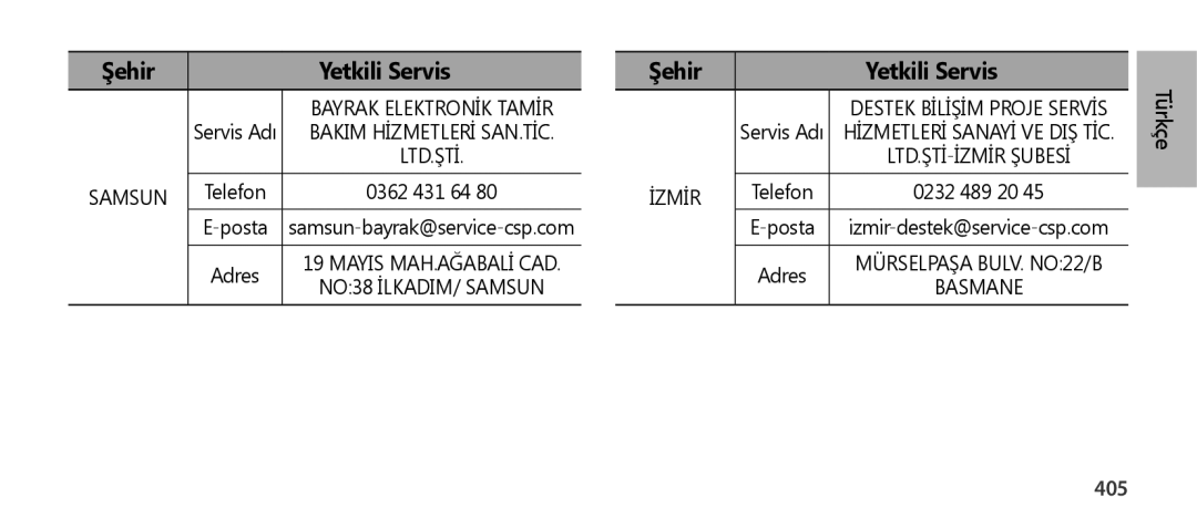 Samsung EO-SG900DBEGWW, EO-SG900DSEGWW, EO-SG900DREGWW, EO-SG900DLEGWW, EO-SG900DSEDWW, EO-SG900DREDWW, EO-SG900DBEDWW manual 405 