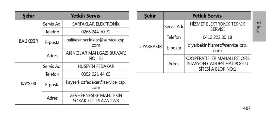 Samsung EO-SG900DSEGWW, EO-SG900DREGWW, EO-SG900DBEGWW, EO-SG900DLEGWW, EO-SG900DSEDWW, EO-SG900DREDWW, EO-SG900DBEDWW 407 