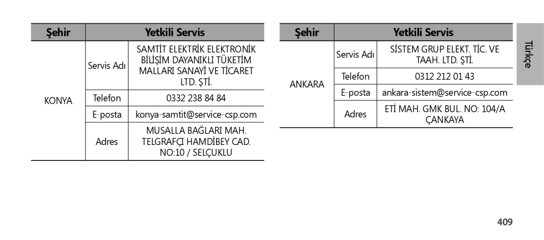 Samsung EO-SG900DREDWW, EO-SG900DSEGWW, EO-SG900DREGWW, EO-SG900DBEGWW, EO-SG900DLEGWW, EO-SG900DSEDWW, EO-SG900DBEDWW manual 409 