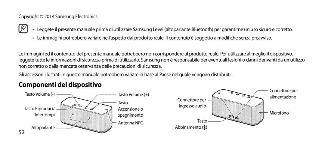 Samsung EO-SG900DSEGWW, EO-SG900DREGWW, EO-SG900DBEGWW manual Componenti del dispositivo, Connettore per alimentazione 