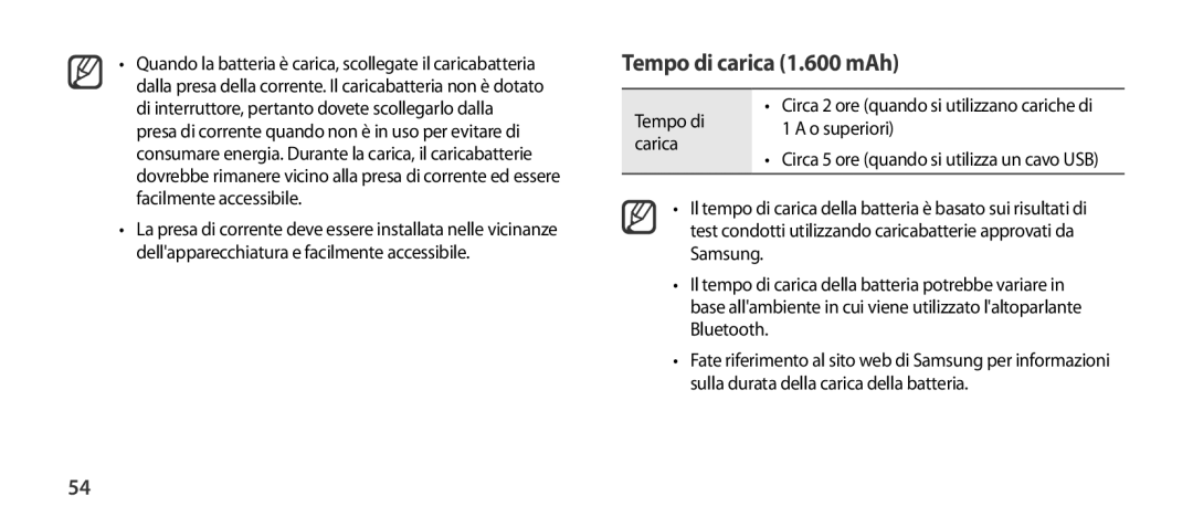 Samsung EO-SG900DBEGWW, EO-SG900DSEGWW, EO-SG900DREGWW, EO-SG900DLEGWW manual Tempo di carica 1.600 mAh, O superiori, Carica 