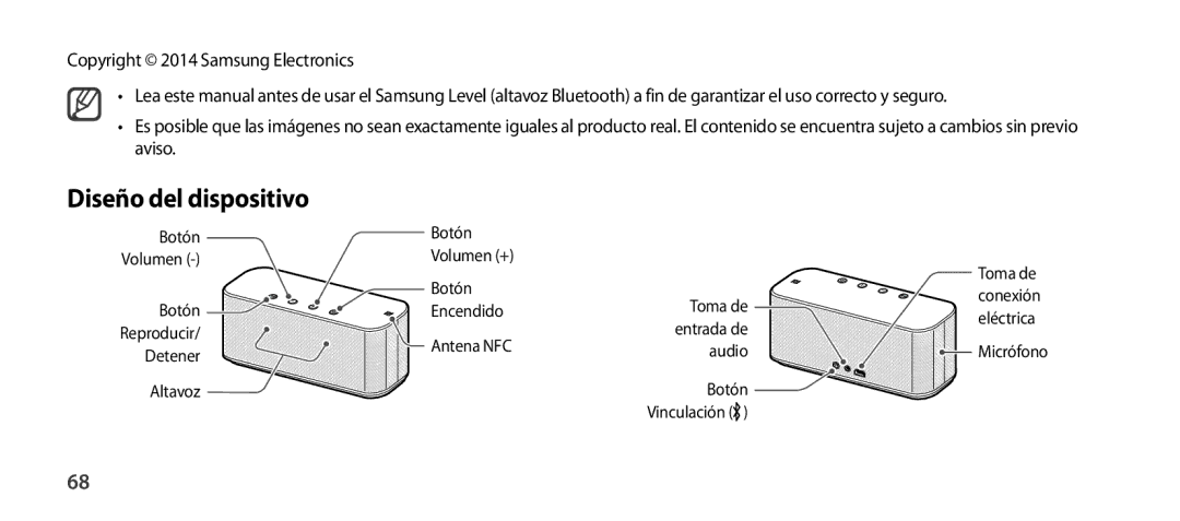 Samsung EO-SG900DLEGWW, EO-SG900DSEGWW, EO-SG900DREGWW manual Diseño del dispositivo, Copyright 2014 Samsung Electronics 