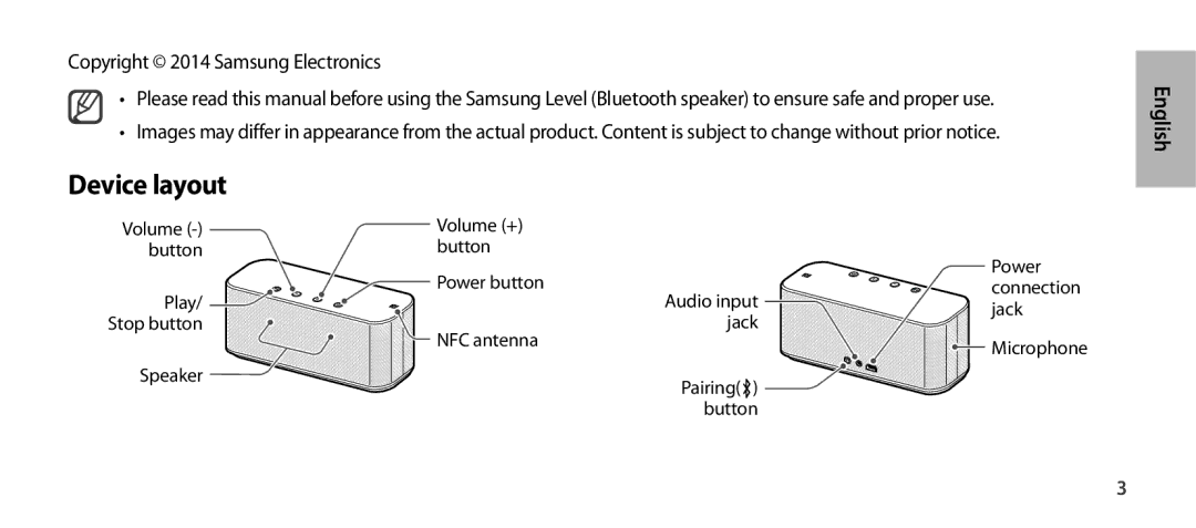 Samsung EO-SG900DSEGWW, EO-SG900DREGWW, EO-SG900DBEGWW, EO-SG900DLEGWW Device layout, Copyright 2014 Samsung Electronics 