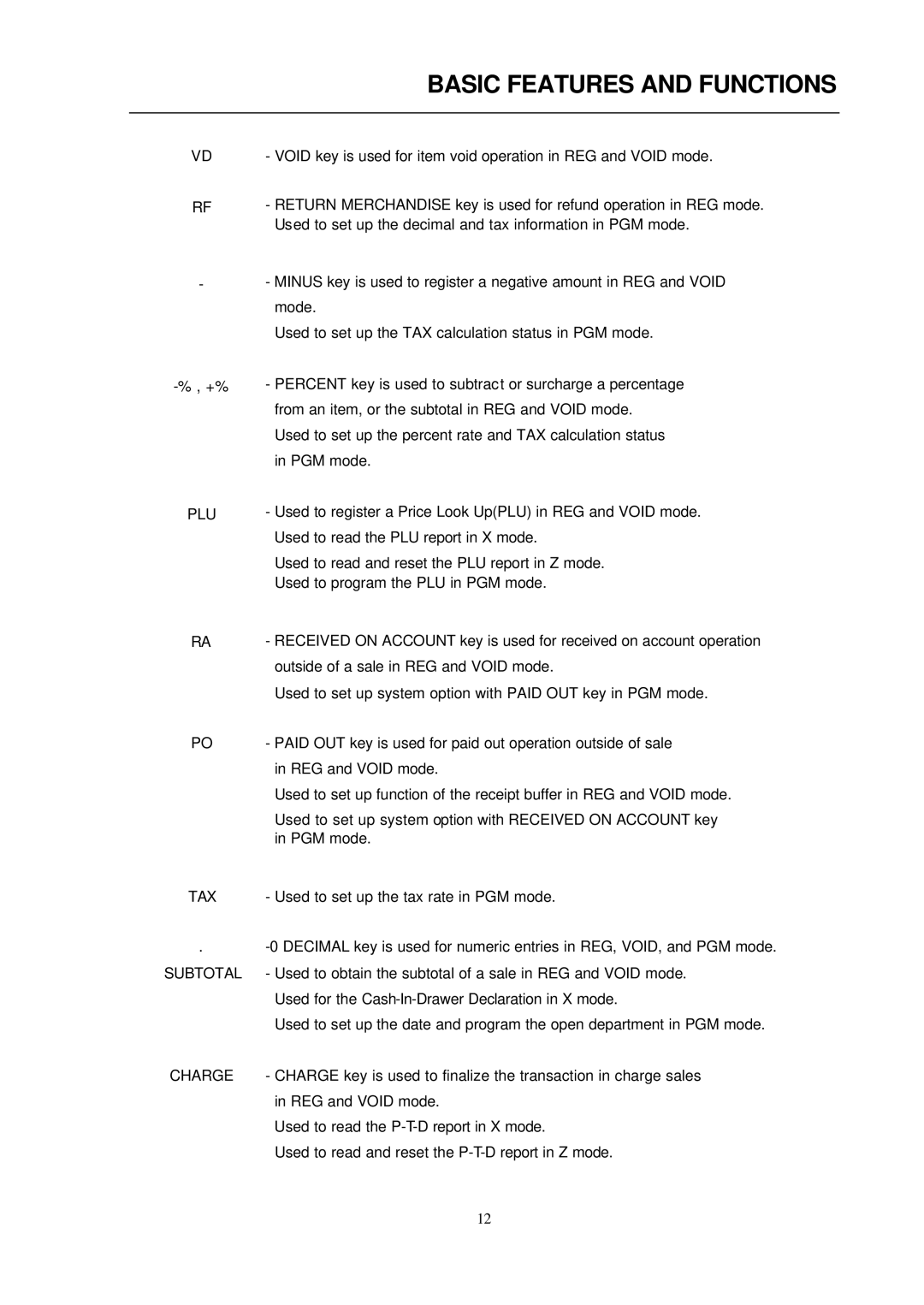 Samsung ER-290 manual Basic Features and Functions 