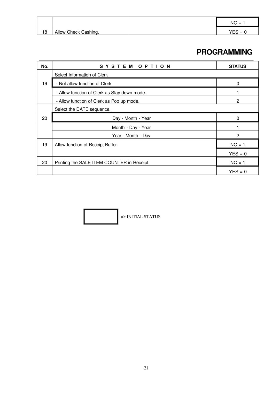 Samsung ER-290 manual Allow Check Cashing No = YES = 