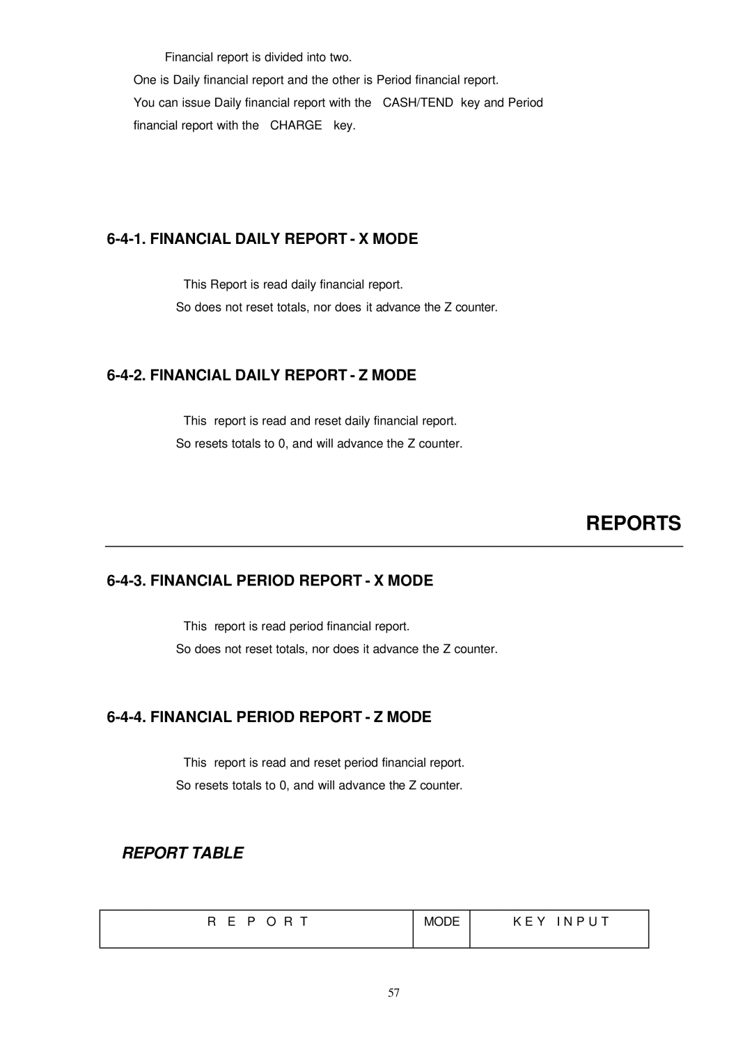 Samsung ER-290 manual Financial Daily Report X Mode, Financial Daily Report Z Mode, Financial Period Report X Mode 