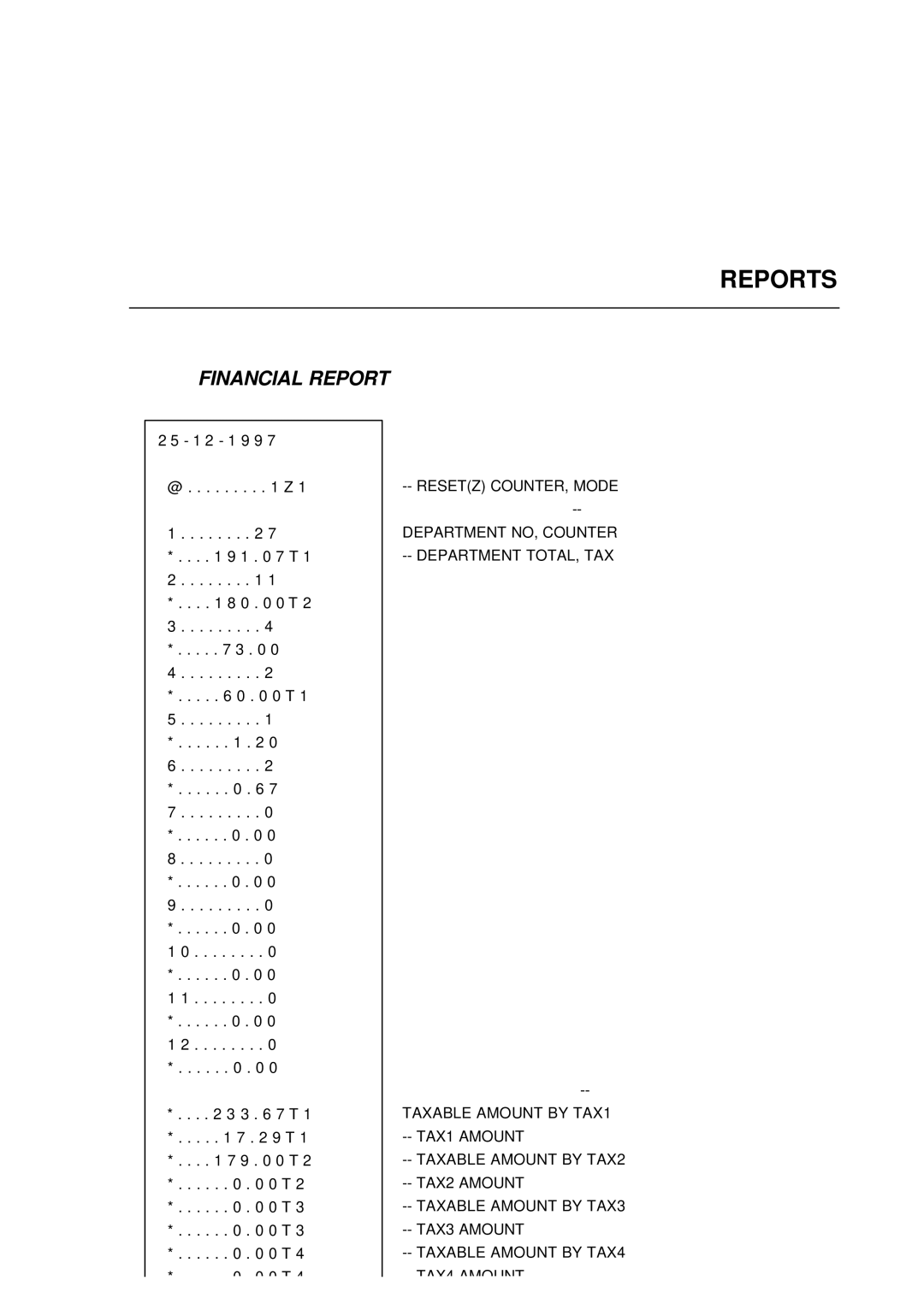 Samsung ER-290 manual Financial Report 