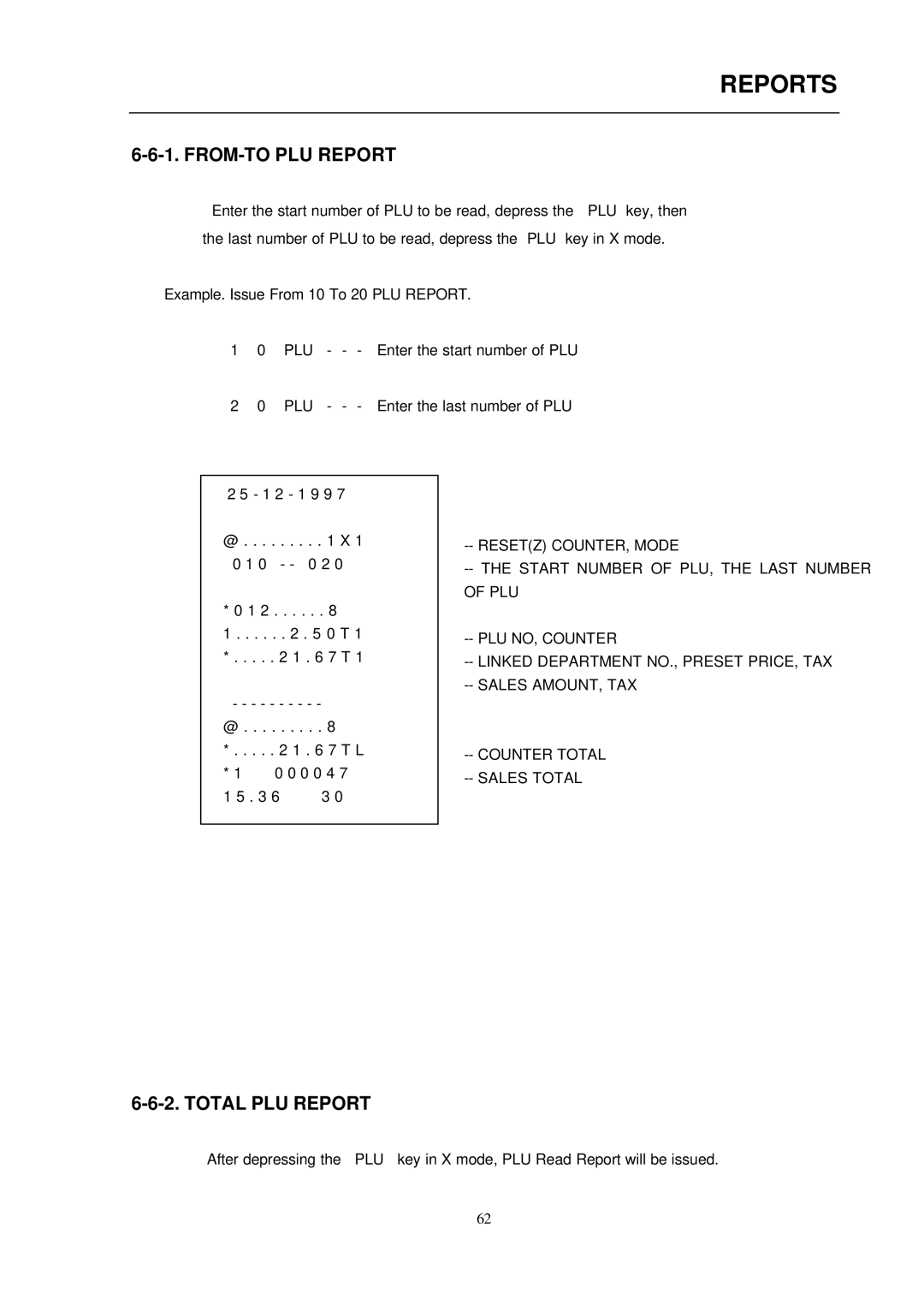 Samsung ER-290 manual FROM-TO PLU Report, Total PLU Report 