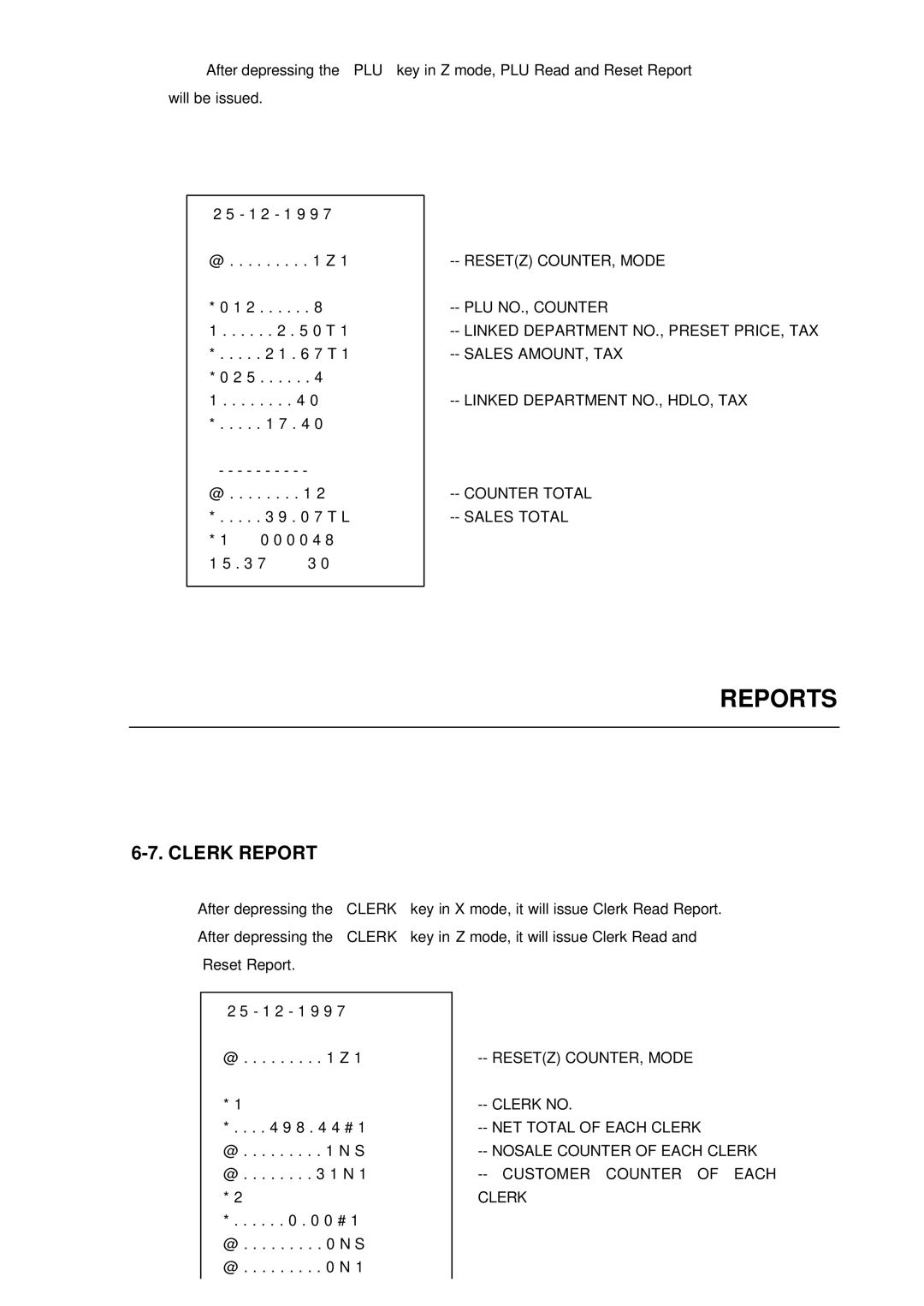 Samsung ER-290 manual Clerk Report 