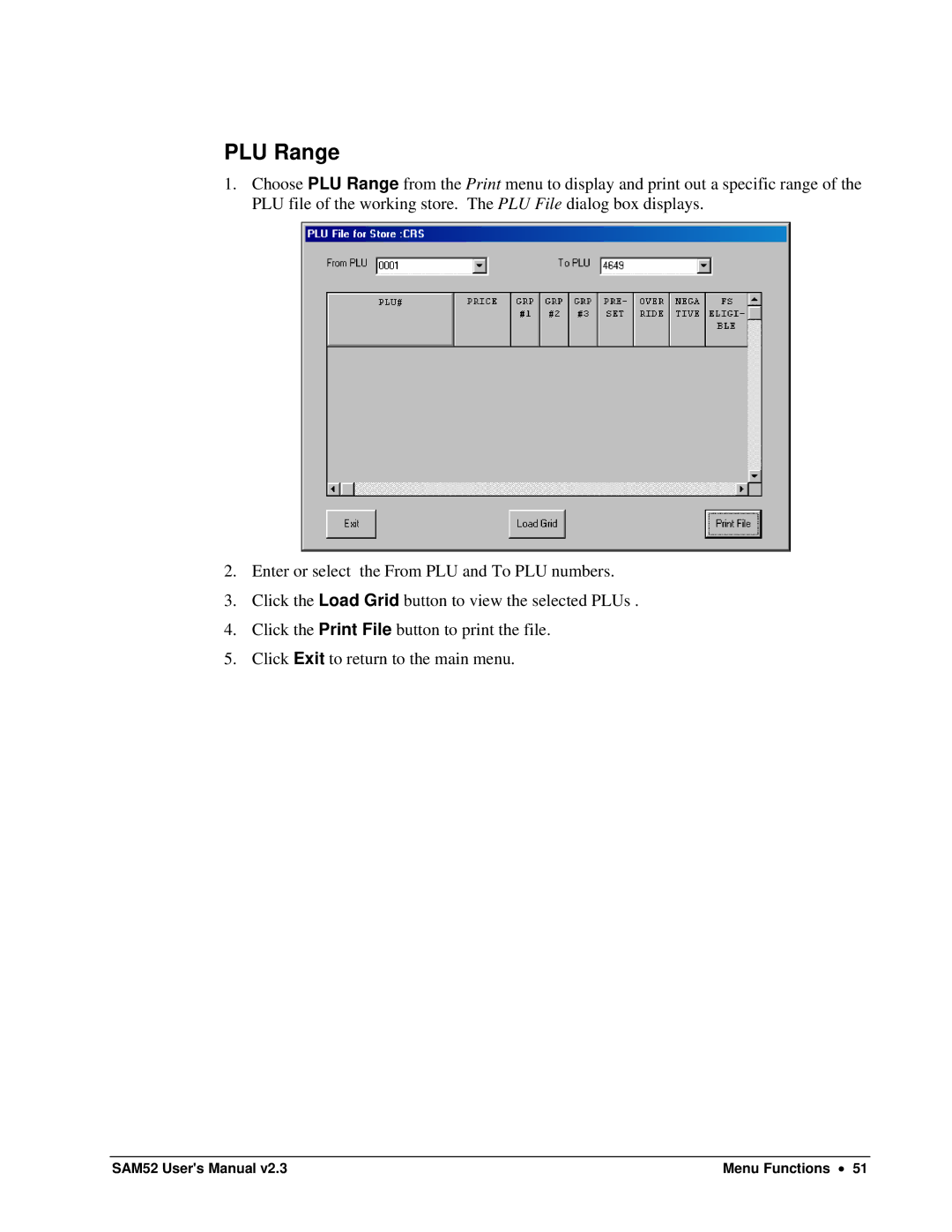 Samsung SAM52M, ER-5200M user manual PLU Range 