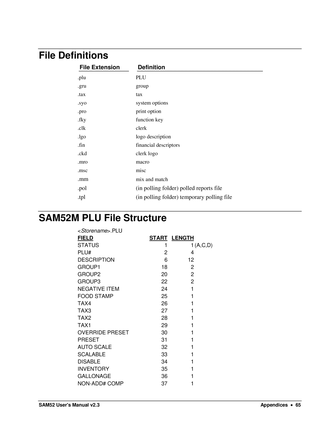 Samsung ER-5200M user manual File Definitions, SAM52M PLU File Structure 