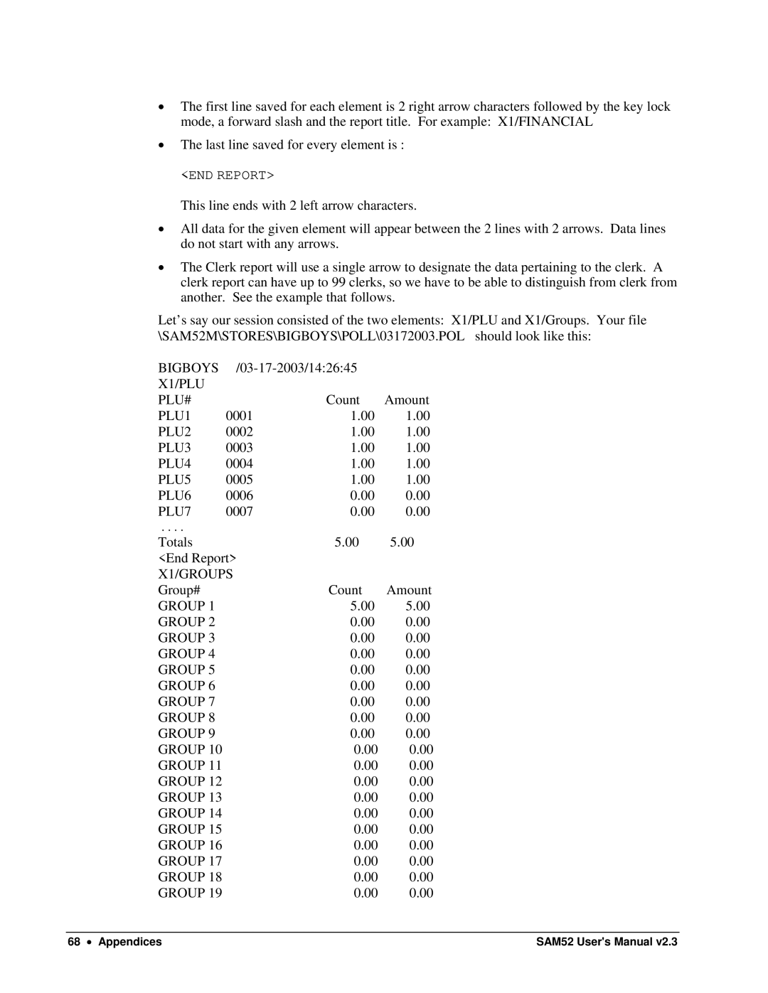 Samsung ER-5200M, SAM52M user manual X1/PLU PLU# 