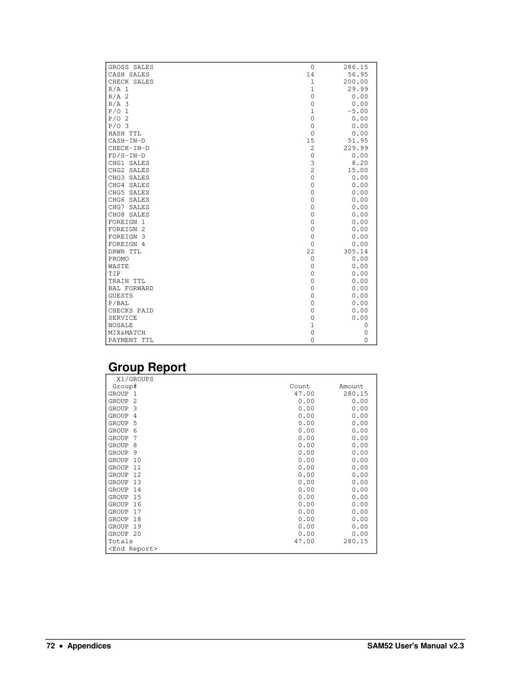 Samsung ER-5200M, SAM52M user manual Group Report 