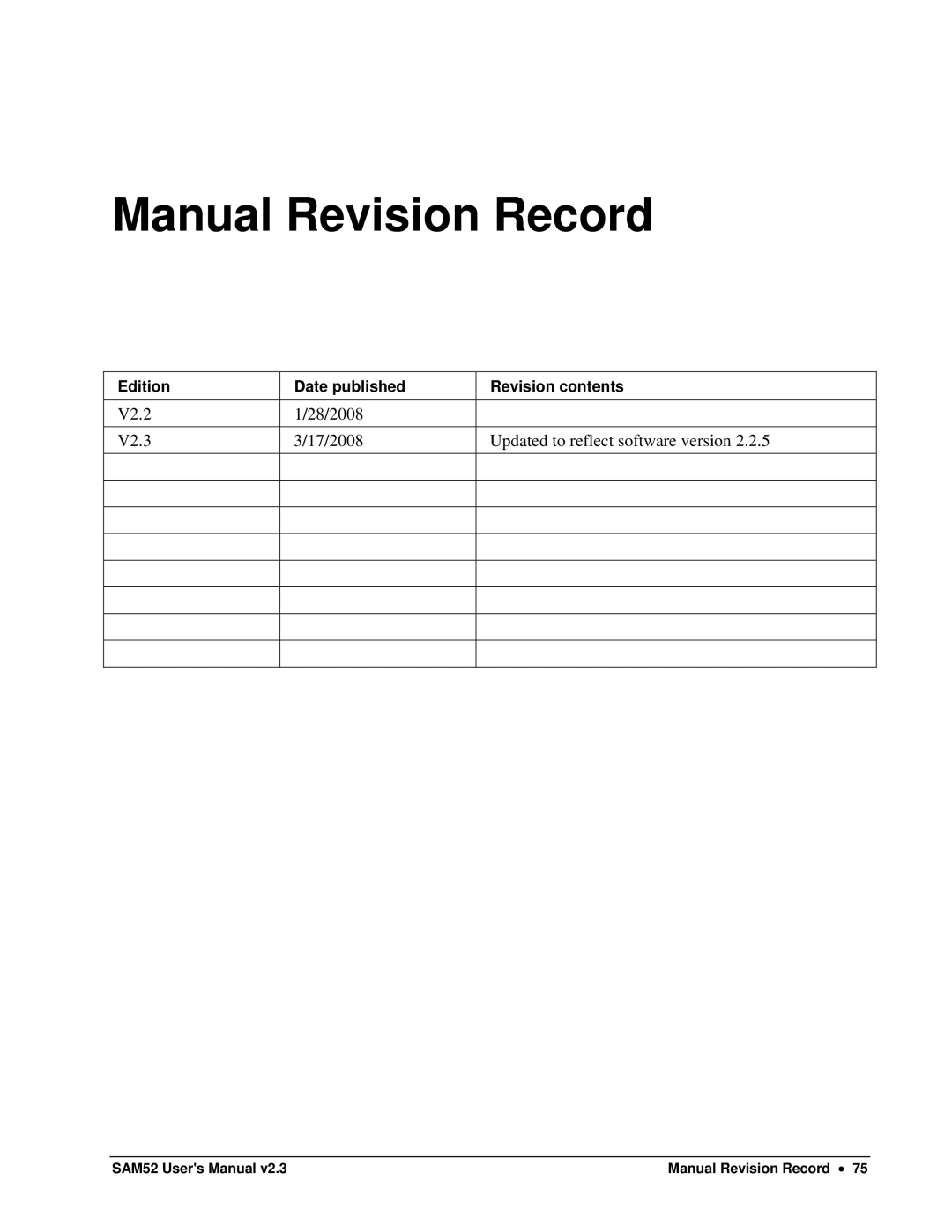 Samsung SAM52M, ER-5200M user manual Manual Revision Record 