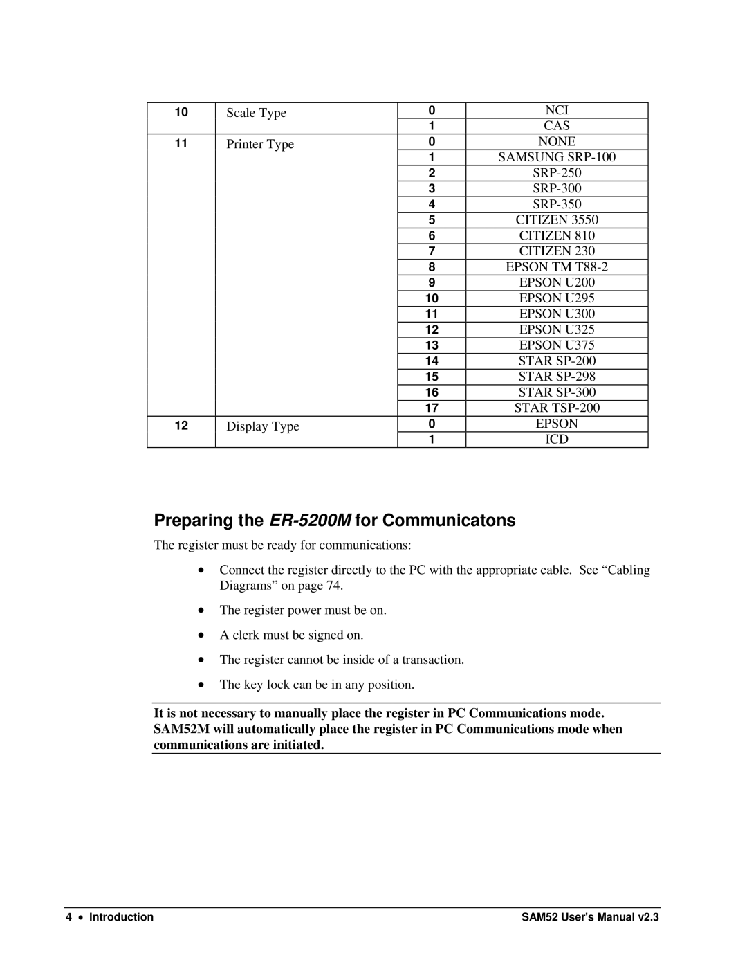 Samsung SAM52M user manual Preparing the ER-5200Mfor Communicatons 