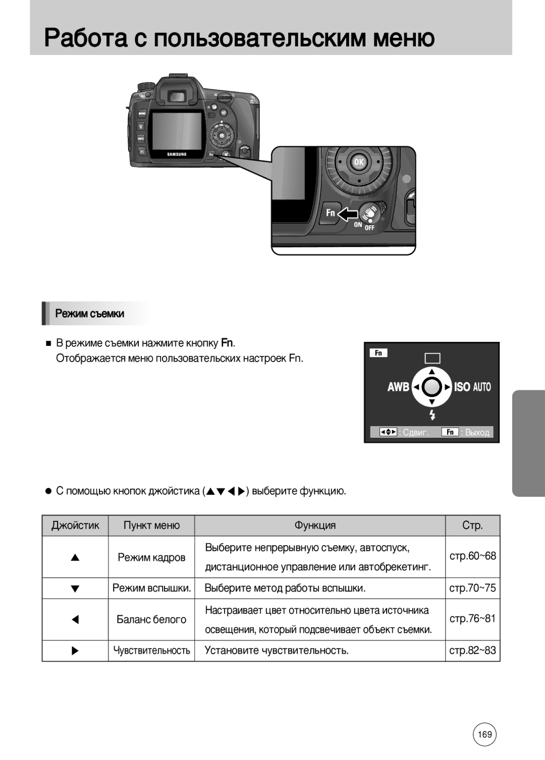 Samsung ER-GX10ZBBB/IT, ER-GX10ZBBB/FR, ER-GX10ZBBB/SE ‡·Óú‡ Ò Ôóî¸Áó‚‡Úâî¸Òíëï Ïâì˛, ˚·Âëúâ Ìâôâ˚‚Ìû˛ Ò˙Âïíû, ‡‚Úóòôûòí 