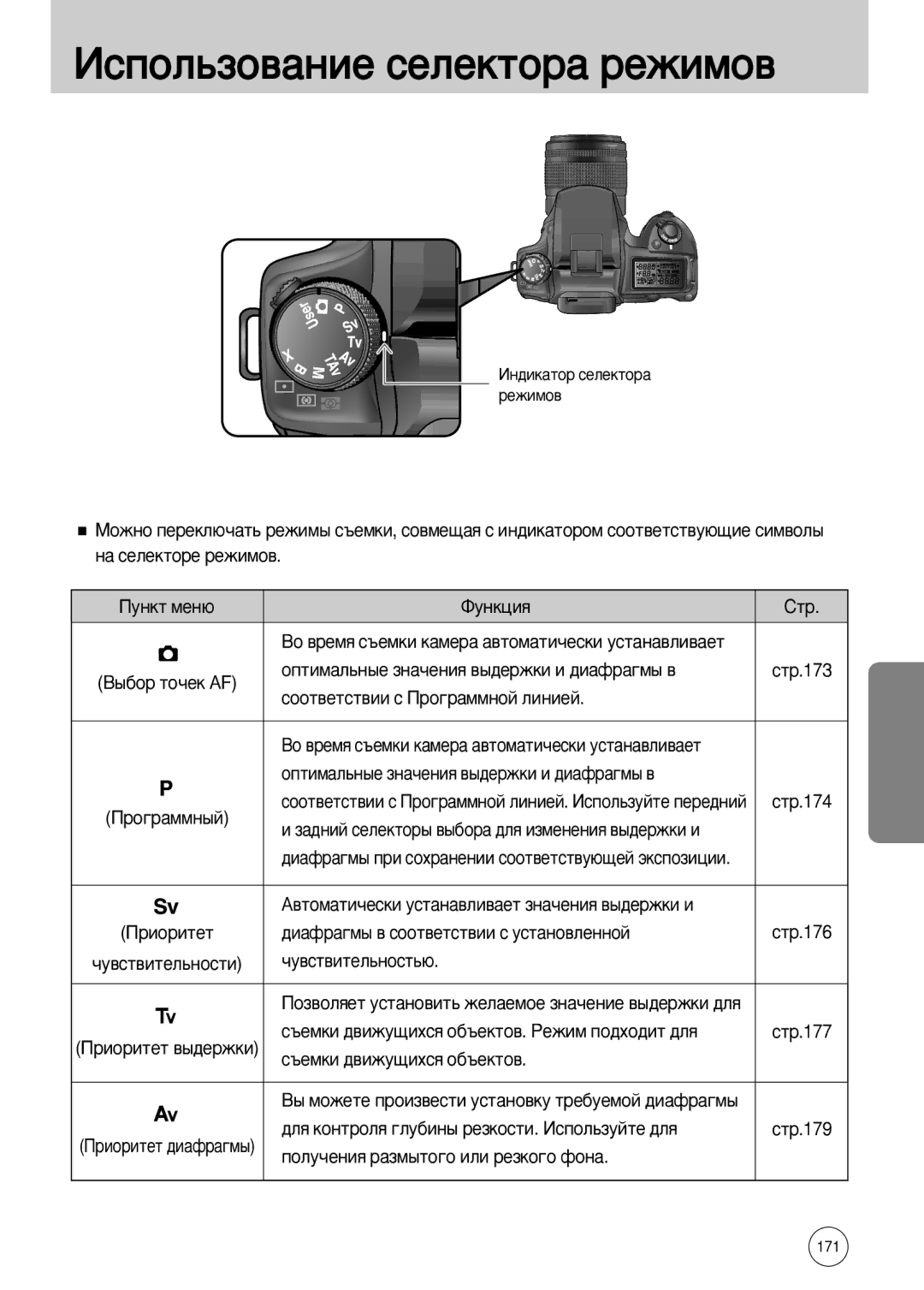 Samsung ER-GX10ZBBB/E1 manual Àòôóî¸Áó‚‡Ìëâ Òâîâíúó‡ Âêëïó‚, ‰Ë‡Ù‡„Ï˚ ‚ Òóóú‚Âúòú‚Ëë Ò Ûòú‡Ìó‚Îâììóè, ˜Û‚Òú‚Ëúâî¸Ìóòú¸˛ 