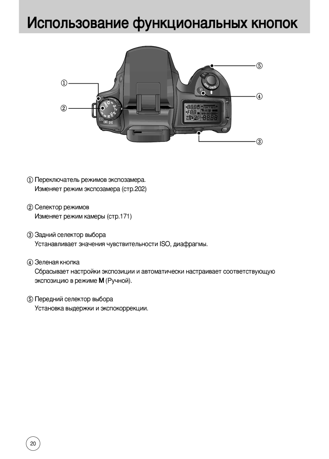 Samsung ER-GX10ZBBA/CH, ER-GX10ZBBB/FR, ER-GX10ZBBB/SE, ER-GX10ZBBH/DE, ER-GX10ZBBD/FR ÀÒÔÓÎ¸ÁÓ‚‡ÌËÂ ÙÛÌÍˆËÓÌ‡Î¸Ì˚ı Íìóôóí 