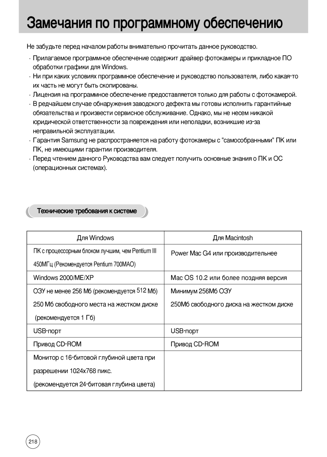 Samsung ER-GX10ZBBA/GB, ER-GX10ZBBB/FR, ER-GX10ZBBB/SE, ER-GX10ZBBH/DE manual ‡ÏÂ˜‡ÌËﬂ ÔÓ ÔÓ„‡ÏÏÌÓÏÛ Ó·ÂÒÔÂ˜ÂÌË˛, Usb-Ôóú 