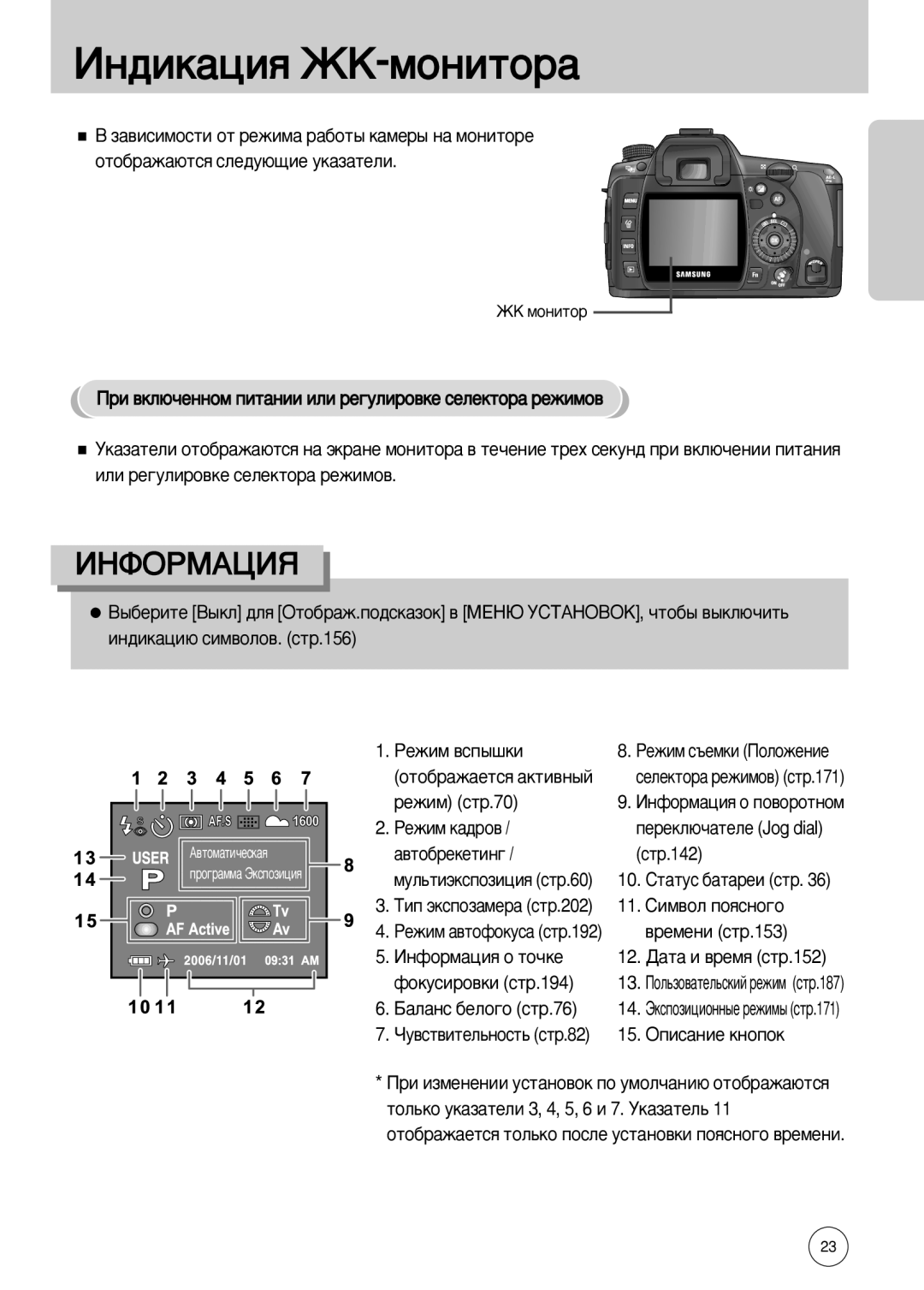 Samsung ER-GX10ZBBB/CH, ER-GX10ZBBB/FR, ER-GX10ZBBB/SE manual ÀÌ‰ËÍ‡ˆËﬂ Üä-ÏÓÌËÚÓ‡, ‡‚Úó·Âíâúëì„, ÙÓÍÛÒËÓ‚ÍË ÒÚ.194 