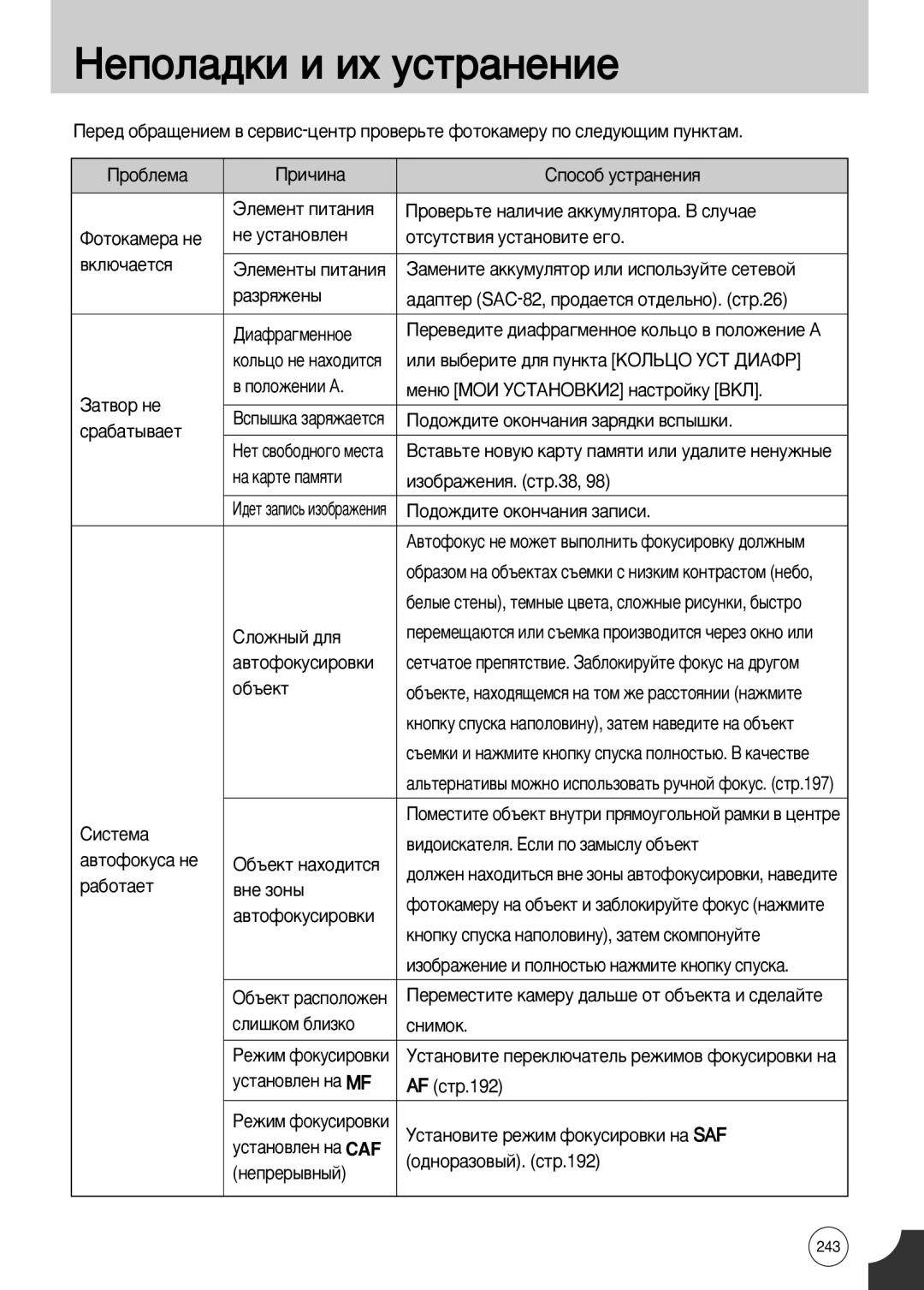 Samsung ER-GX10ZBBB/SE, ER-GX10ZBBB/FR, ER-GX10ZBBH/DE, ER-GX10ZBBD/FR, ER-GX10ZBBA/FR, ER-GX10ZBAB ÇÂÔÓÎ‡‰ÍË Ë Ëı ÛÒÚ‡ÌÂÌËÂ 