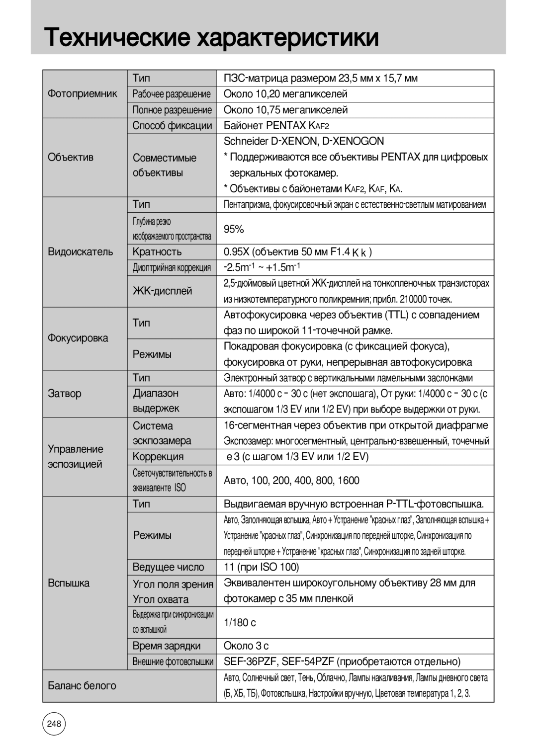 Samsung ER-GX10ZBBC/FR, ER-GX10ZBBB/FR, ER-GX10ZBBB/SE, ER-GX10ZBBH/DE, ER-GX10ZBBD/FR, ER-GX10ZBAB ÍÂıÌË˜ÂÒÍËÂ ı‡‡ÍÚÂËÒÚËÍË 