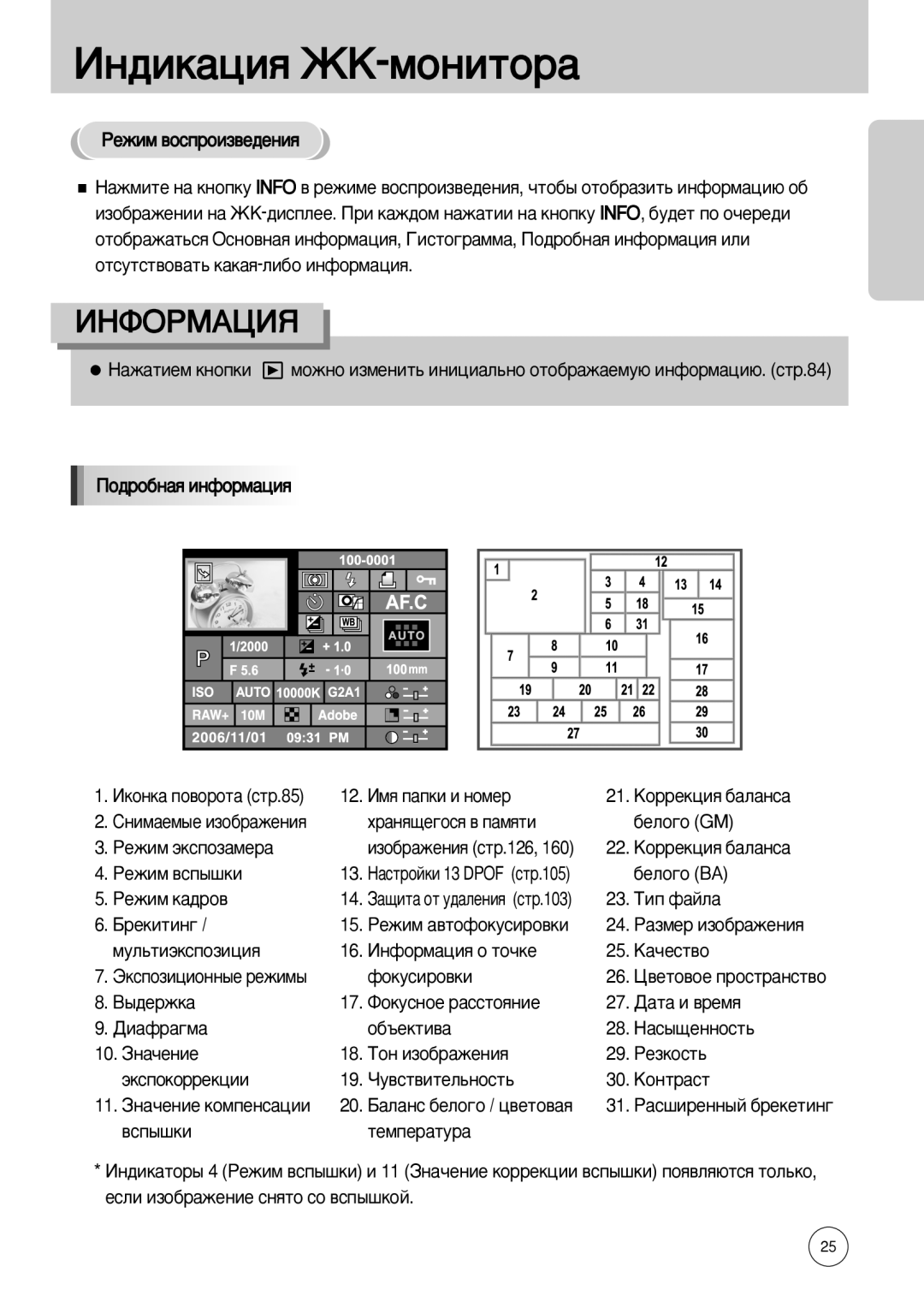 Samsung ER-GX10ZBBB/DK, ER-GX10ZBBB/FR, ER-GX10ZBBB/SE, ER-GX10ZBBH/DE ·Âîó„Ó Gm, ·Âîó„Ó Ba, Âíëúëì„, ‚Òô˚¯Íë Úâïôâ‡Úû‡ 