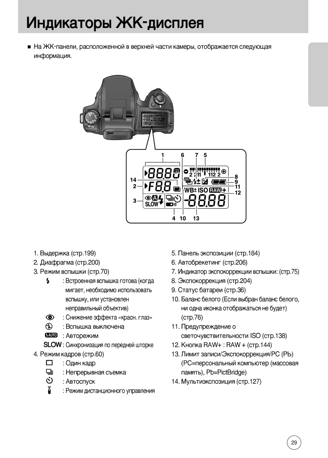 Samsung ER-GX10ZBBC/CH manual ÀÌ‰ËÍ‡ÚÓ˚ Üä-‰ËÒÔÎÂﬂ, ‚Òô˚¯Íû, Ëîë Ûòú‡Ìó‚Îâì, Ìâô‡‚Ëî¸Ì˚È Ó·˙Âíúë‚, ‚Úóâêëï, ‚Úóòôûòí 