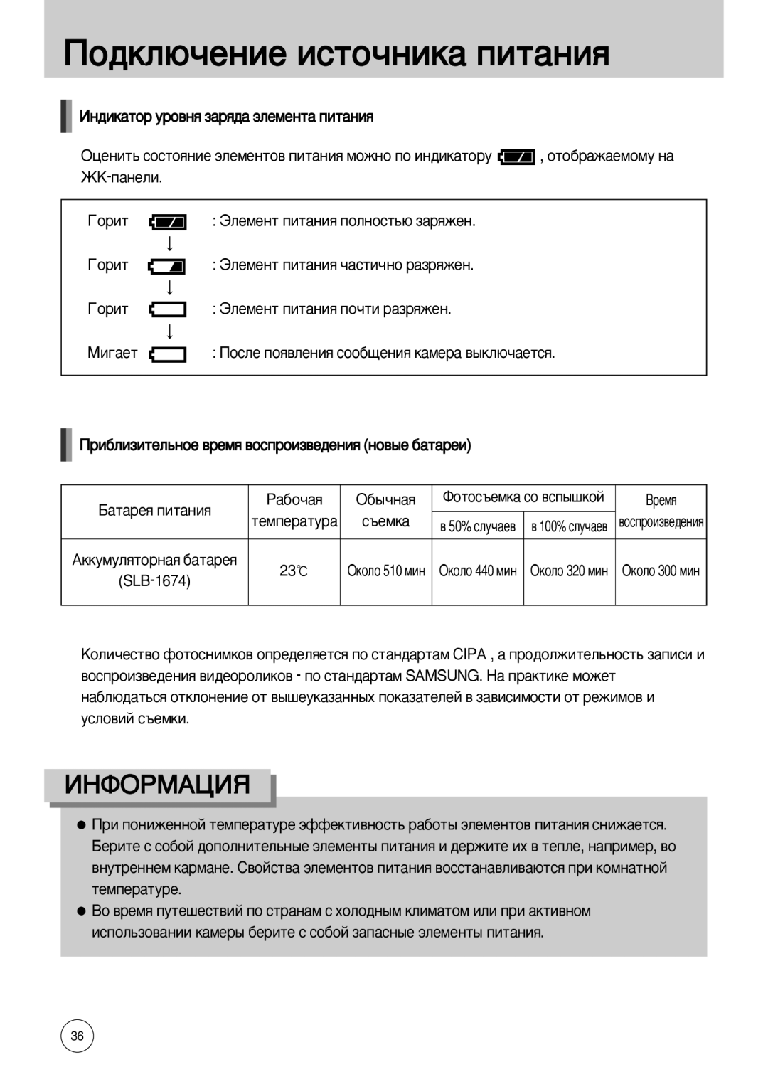 Samsung ER-GX10ZBAA, ER-GX10ZBBB/FR, ER-GX10ZBBB/SE, ER-GX10ZBBH/DE, ER-GX10ZBBD/FR manual Óúó·‡Ê‡Âïóïû Ì‡, Éóëú, ˙Âïí‡, Ïëì 