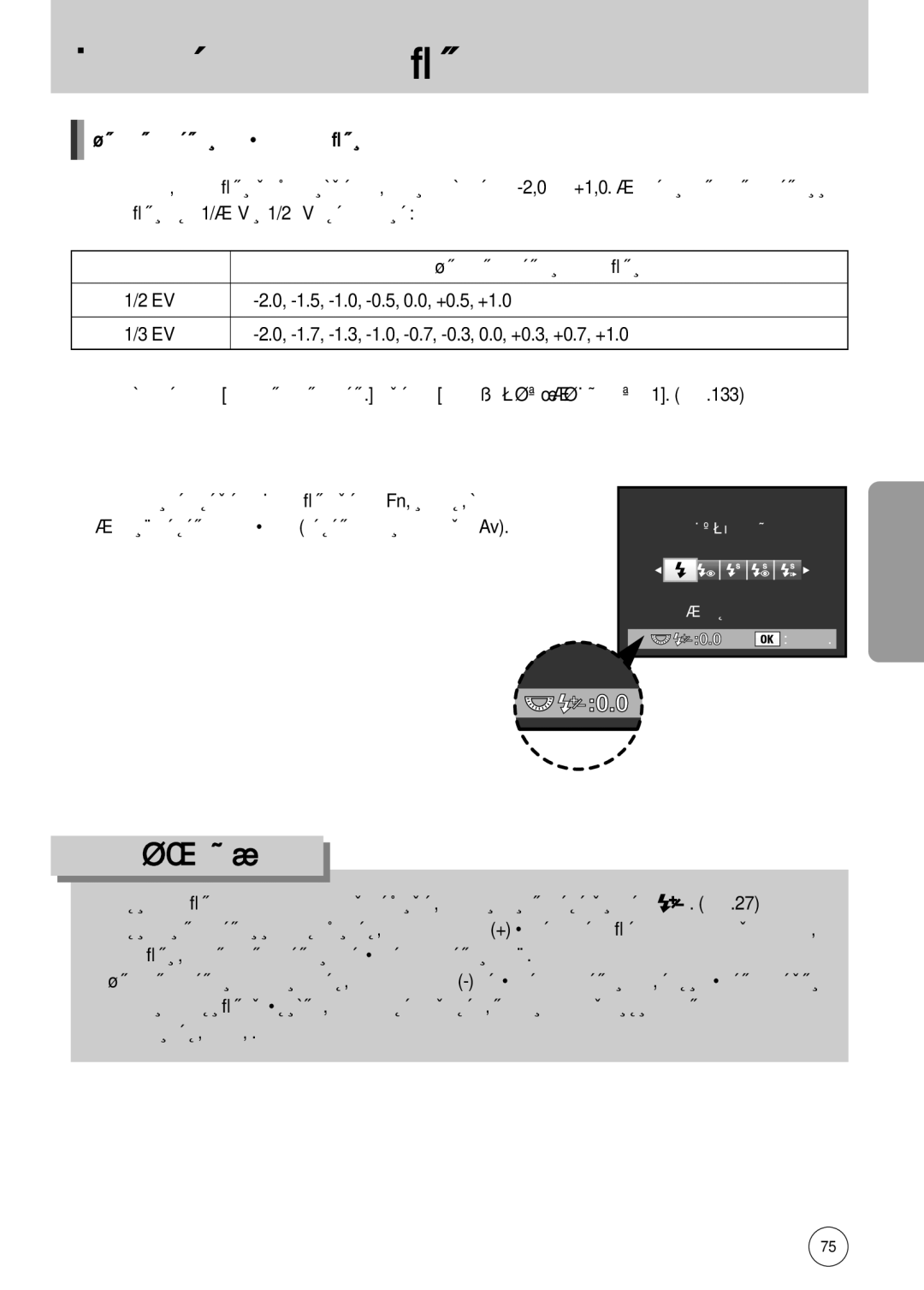 Samsung ER-GX10ZBBD/DE, ER-GX10ZBBB/FR, ER-GX10ZBBB/SE, ER-GX10ZBBH/DE, ER-GX10ZBBD/FR, ER-GX10ZBBA/FR, ER-GX10ZBBA/DK Ìòú‡Ì 