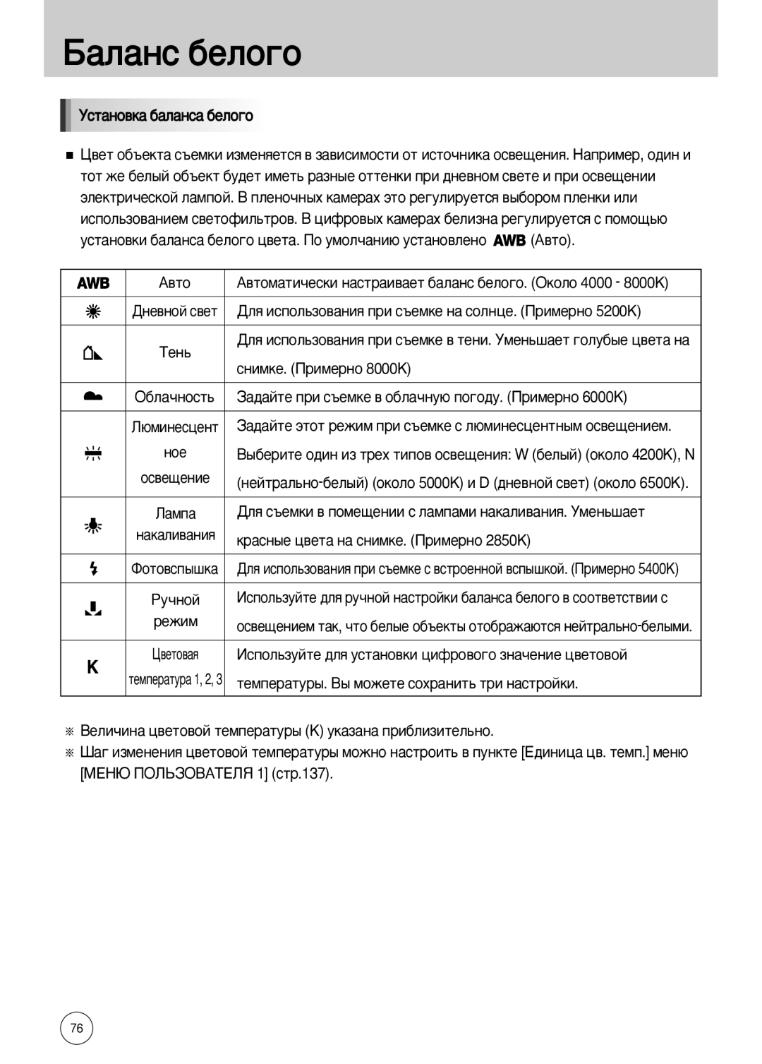 Samsung ER-GX10ZBBD/HK, ER-GX10ZBBB/FR, ER-GX10ZBBB/SE, ER-GX10ZBBH/DE, ER-GX10ZBBD/FR, ER-GX10ZBBA/FR, ER-GX10ZBAB ‚Úó, Âêëï 