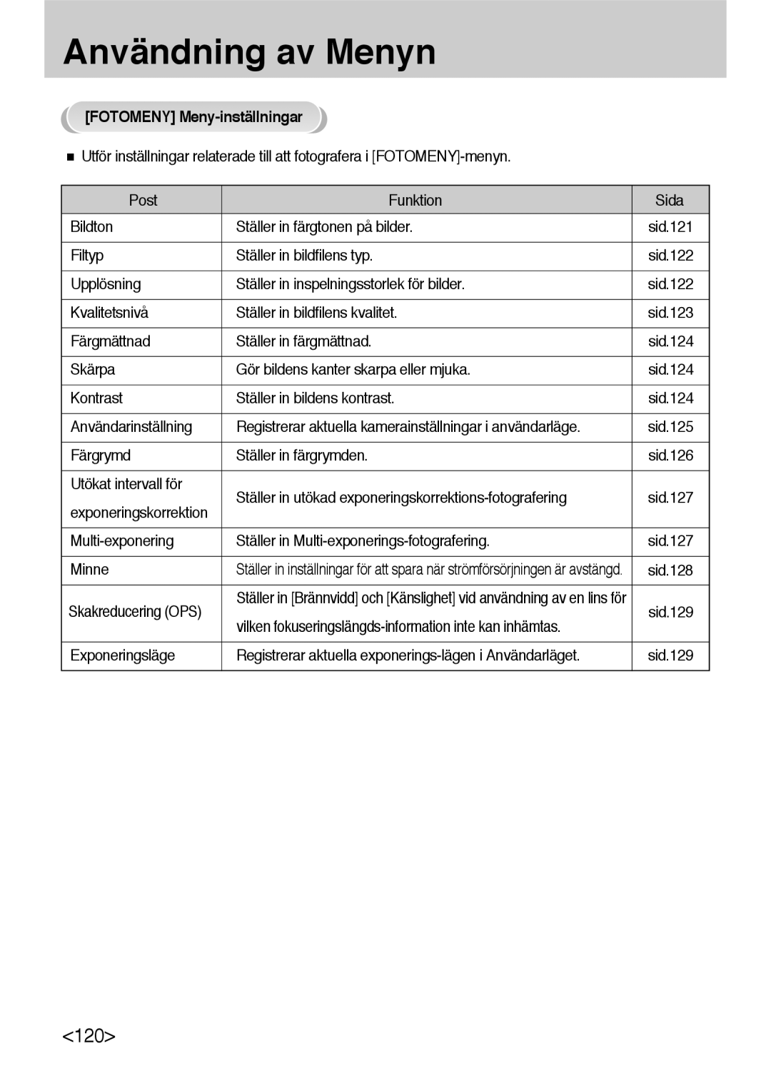 Samsung ER-GX10ZBBH/DE, ER-GX10ZBBB/SE, ER-GX10ZBBA/DK, ER-GX10ZBBB/DE manual Fotomeny Meny-inställningar 