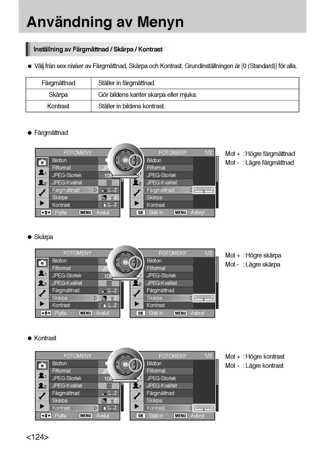 Samsung ER-GX10ZBBH/DE manual Inställning av Färgmättnad / Skärpa / Kontrast, Mot + Högre kontrast Mot Lägre kontrast 