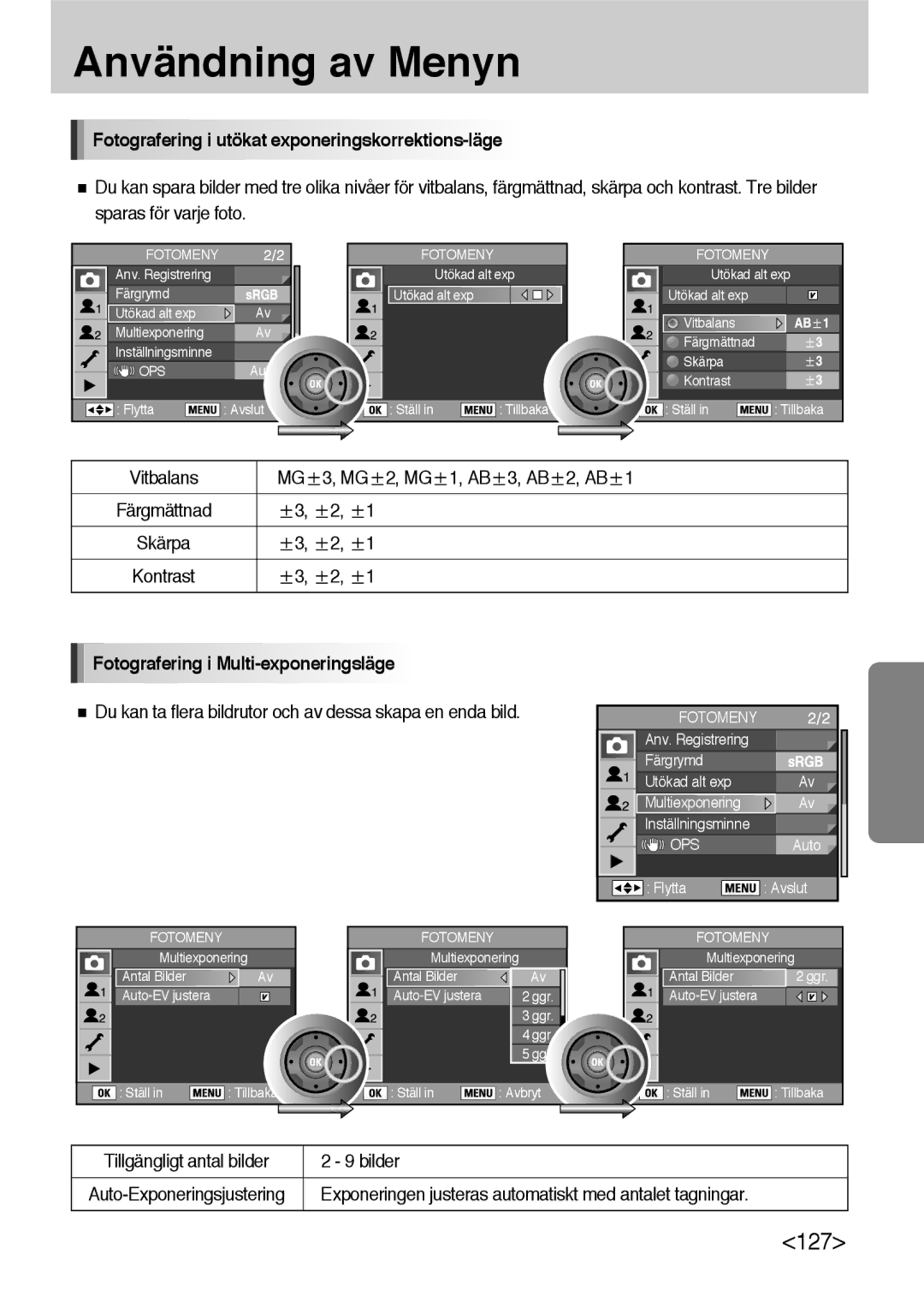 Samsung ER-GX10ZBBB/SE manual Fotografering i utökat exponeringskorrektions-läge, Fotografering i Multi-exponeringsläge 