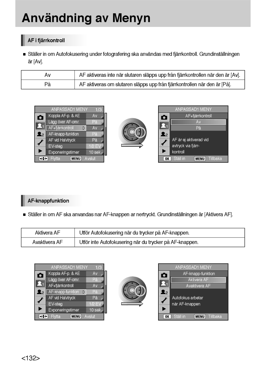 Samsung ER-GX10ZBBH/DE manual AF i fjärrkontroll, AF-knappfunktion, Utför inte Autofokusering när du trycker på AF-knappen 