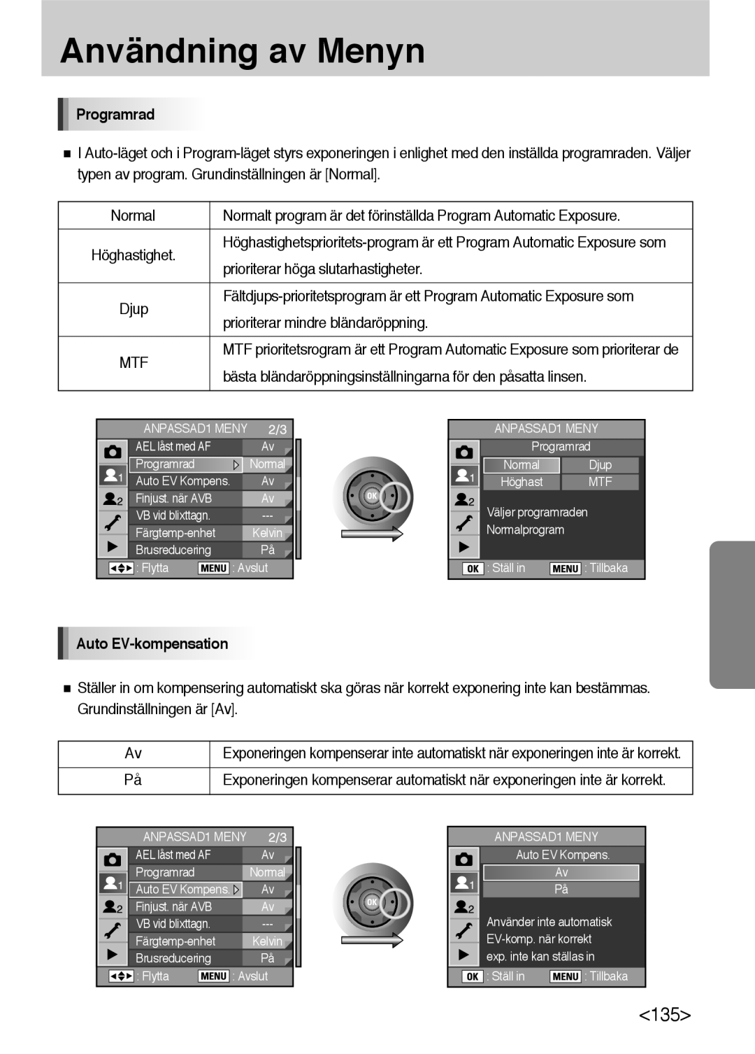 Samsung ER-GX10ZBBB/SE, ER-GX10ZBBH/DE Programrad, Prioriterar höga slutarhastigheter, Prioriterar mindre bländaröppning 