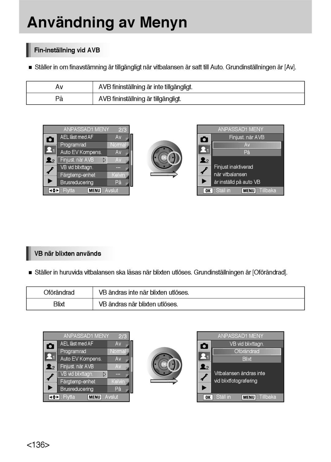 Samsung ER-GX10ZBBH/DE manual Fin-inställning vid AVB, AVB fininställning är inte tillgängligt, VB när blixten används 