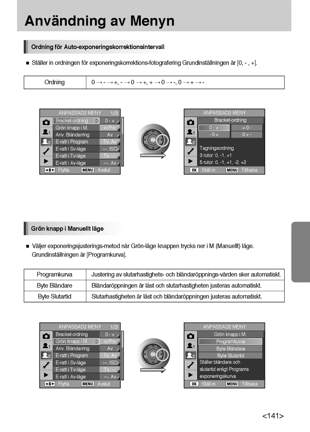 Samsung ER-GX10ZBBA/DK, ER-GX10ZBBB/SE manual Ordning för Auto-exponeringskorrektionsintervall, Grön knapp i Manuellt läge 