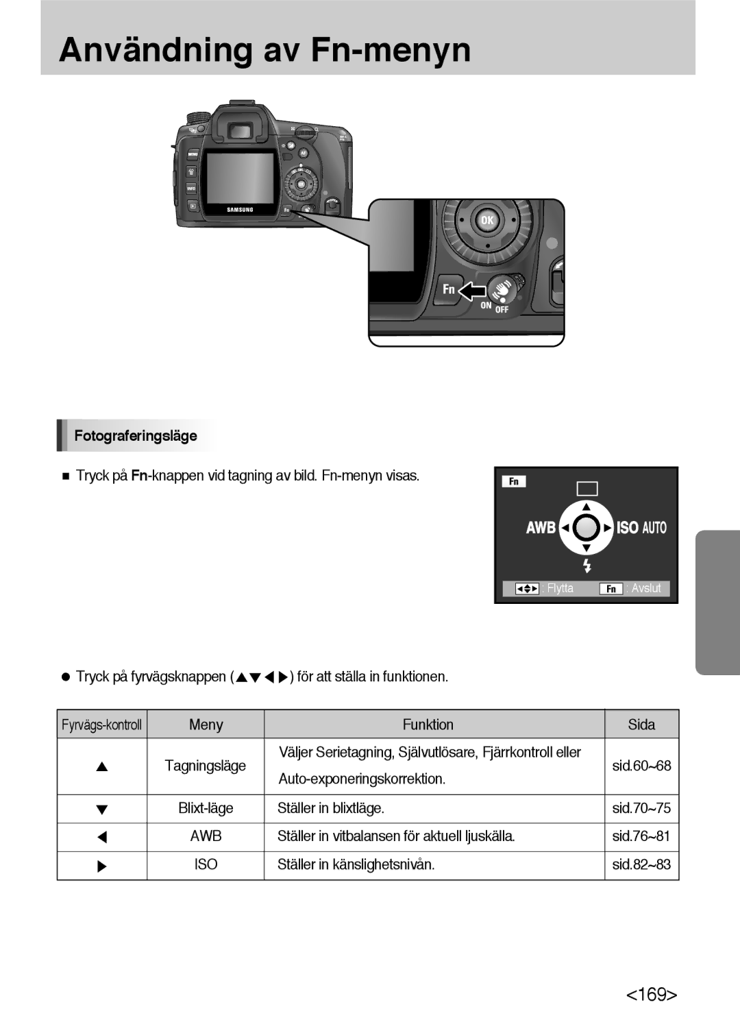 Samsung ER-GX10ZBBA/DK, ER-GX10ZBBB/SE, ER-GX10ZBBH/DE, ER-GX10ZBBB/DE manual Användning av Fn-menyn 