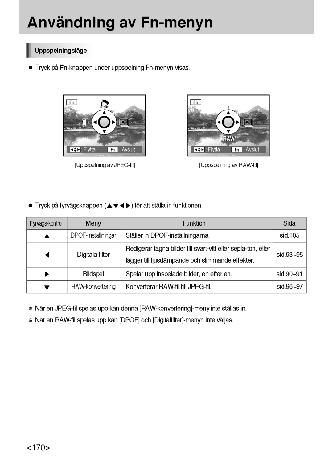 Samsung ER-GX10ZBBB/DE, ER-GX10ZBBB/SE, ER-GX10ZBBH/DE Tryck på Fn-knappen under uppspelning Fn-menyn visas, Funktion Sida 