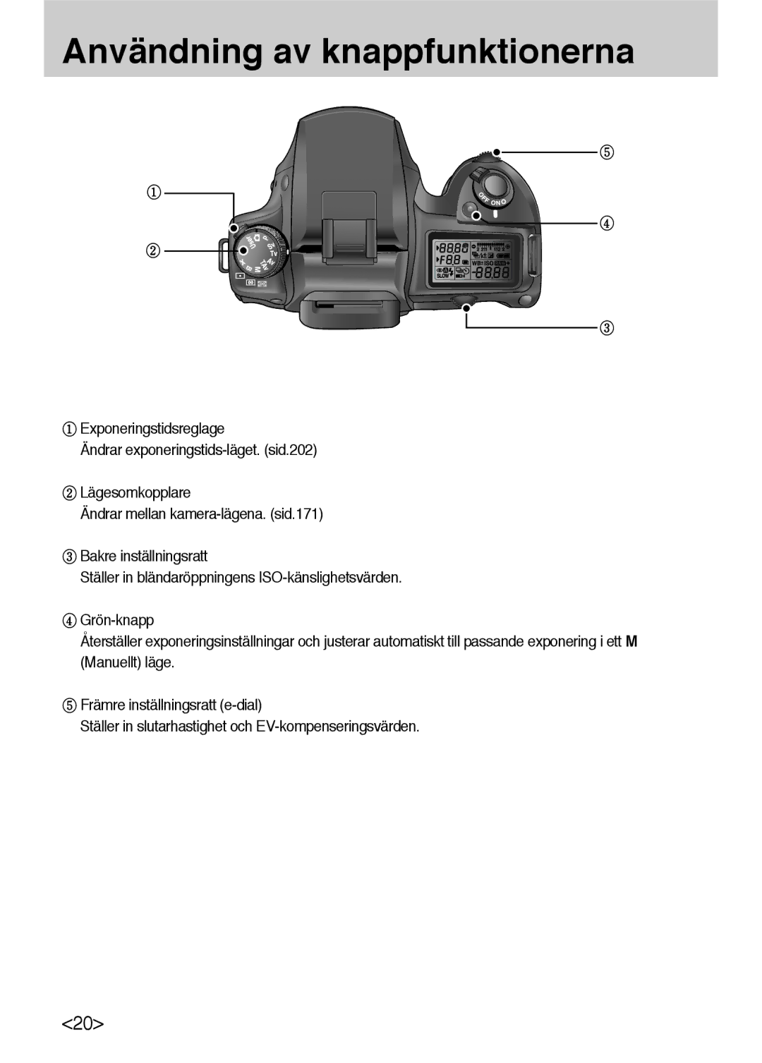 Samsung ER-GX10ZBBH/DE, ER-GX10ZBBB/SE, ER-GX10ZBBA/DK, ER-GX10ZBBB/DE manual Användning av knappfunktionerna 