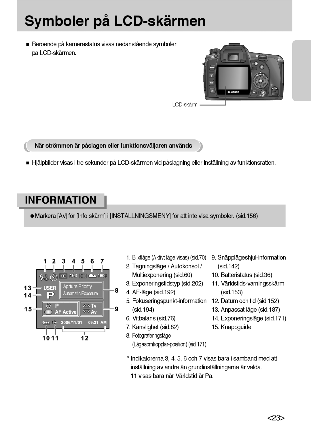 Samsung ER-GX10ZBBB/SE, ER-GX10ZBBH/DE Symboler på LCD-skärmen, När strömmen är påslagen eller funktionsväljaren används 