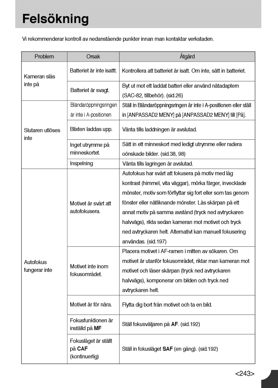 Samsung ER-GX10ZBBB/SE, ER-GX10ZBBH/DE, ER-GX10ZBBA/DK, ER-GX10ZBBB/DE manual Felsökning 